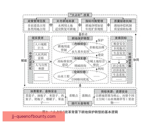 杯赛背景下战术选择中保守与冒险博弈的胜负逻辑研究演变分析框架