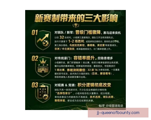 聚焦2026年世界杯赛制扩军技术判罚与规则革新的全面解读